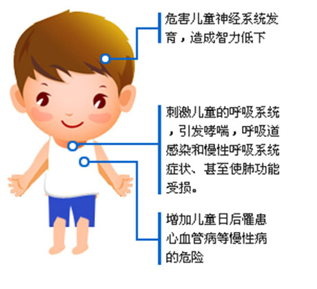 工業除濕機廠家