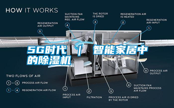 5G時代 ｜ 智能家居中的除濕機