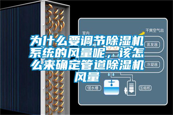 為什么要調節除濕機系統的風量呢，該怎么來確定管道除濕機風量