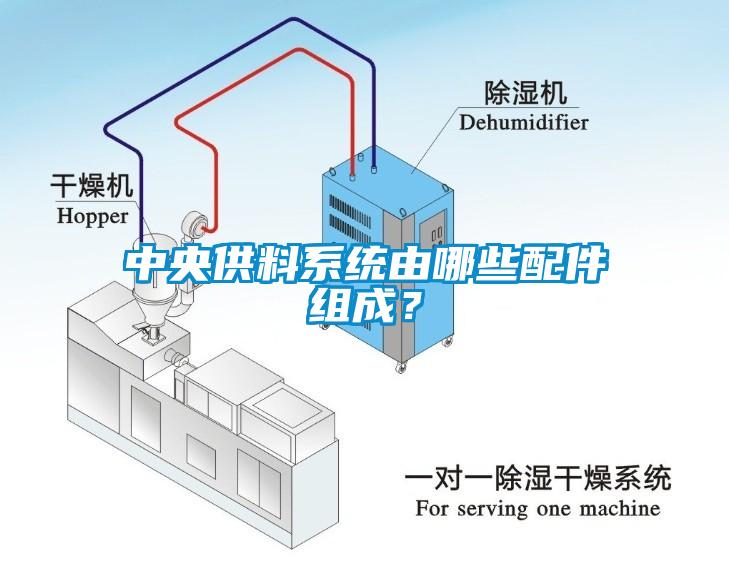 中央供料系統由哪些配件組成？