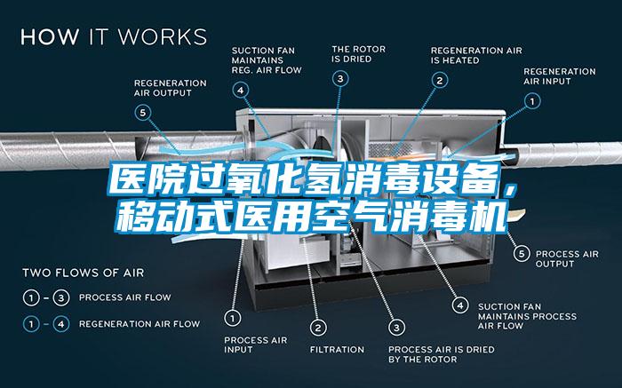 醫院過氧化氫消毒設備，移動式醫用空氣消毒機