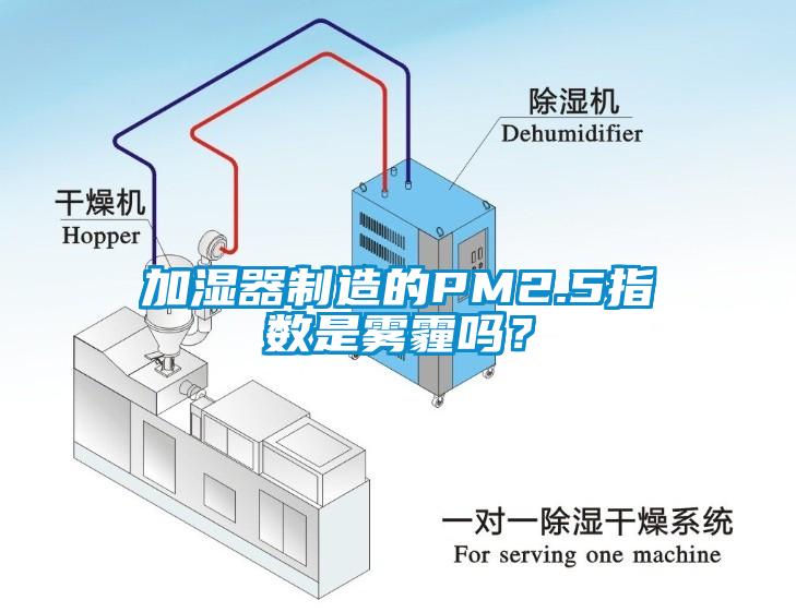 加濕器制造的PM2.5指數是霧霾嗎？