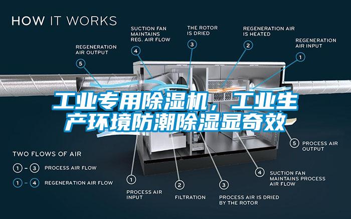 工業專用除濕機，工業生產環境防潮除濕顯奇效