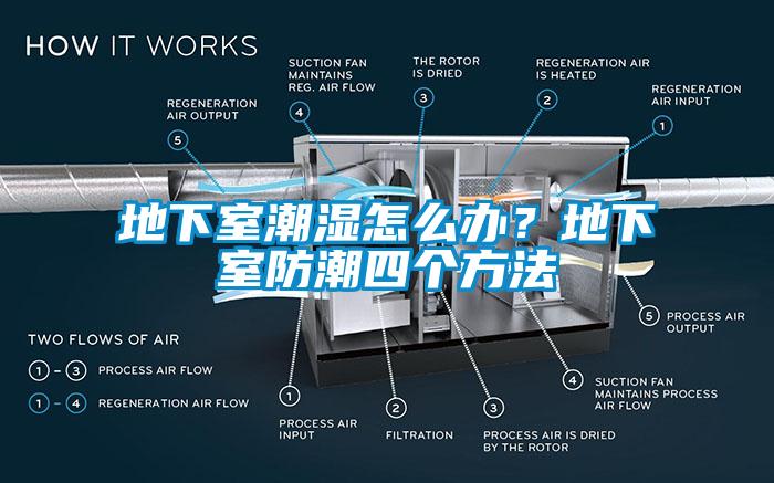 地下室潮濕怎么辦？地下室防潮四個方法