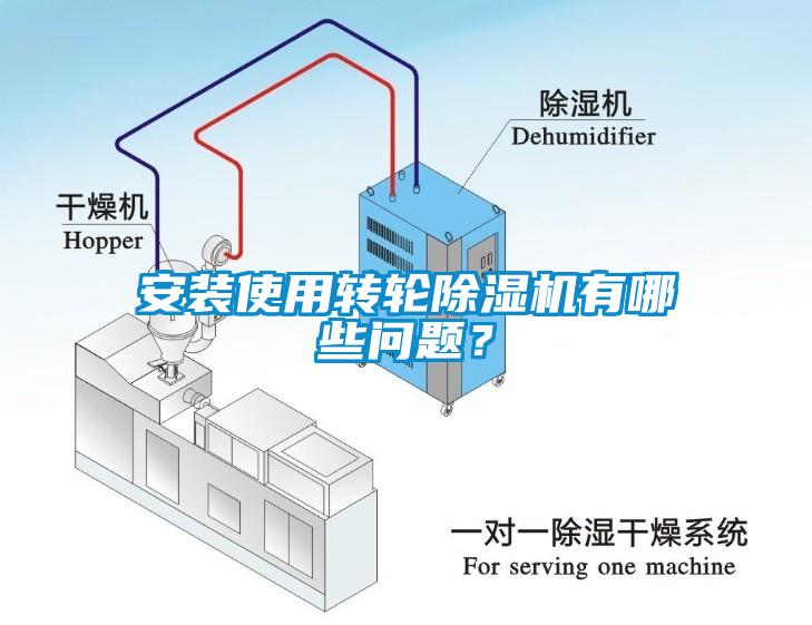 安裝使用轉輪除濕機有哪些問題？