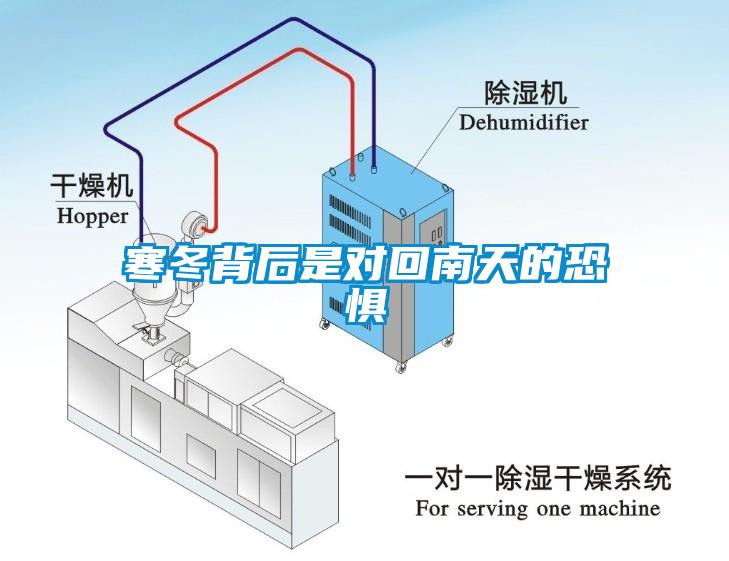 寒冬背后是對回南天的恐懼