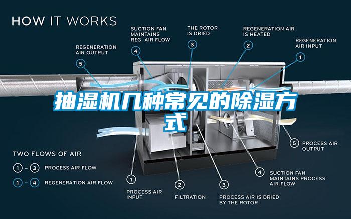 抽濕機幾種常見的除濕方式