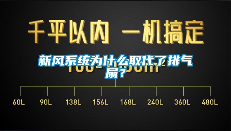 新風系統為什么取代了排氣扇？