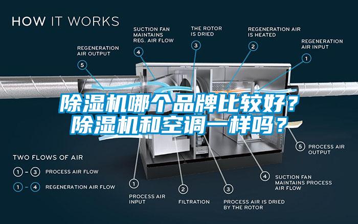 除濕機哪個品牌比較好？除濕機和空調一樣嗎？