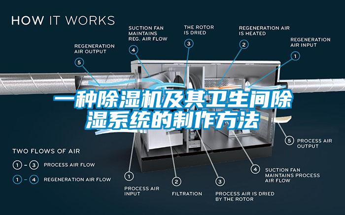 一種除濕機及其衛生間除濕系統的制作方法