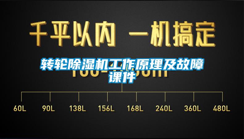 轉輪除濕機工作原理及故障課件