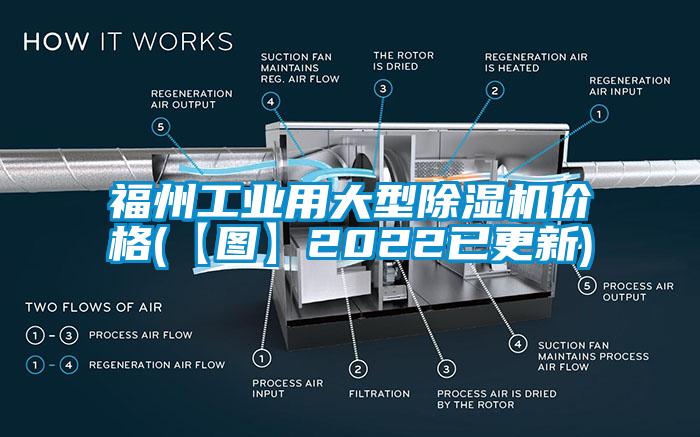 福州工業用大型除濕機價格(【圖】2022已更新)