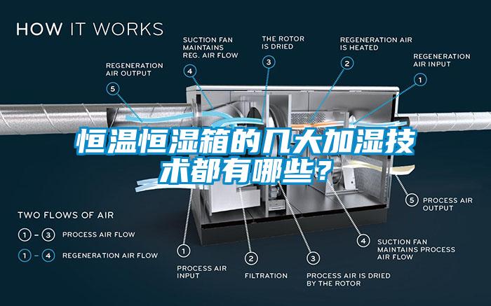 恒溫恒濕箱的幾大加濕技術都有哪些？