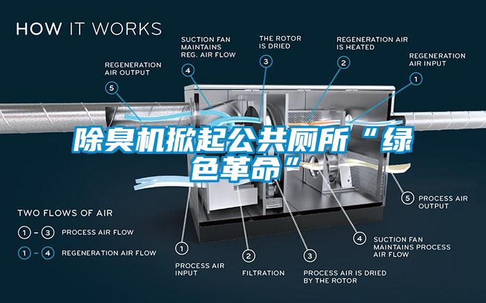 除臭機掀起公共廁所“綠色革命”