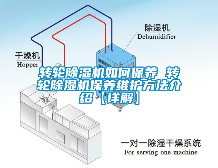 轉輪除濕機如何保養 轉輪除濕機保養維護方法介紹【詳解】