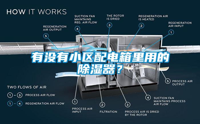 有沒有小區配電箱里用的除濕器？