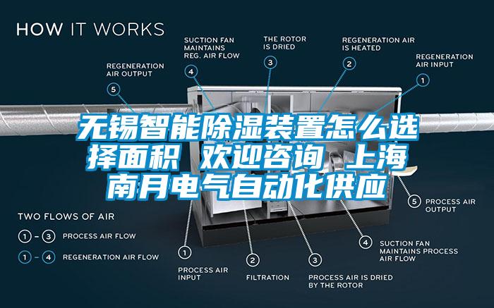 無錫智能除濕裝置怎么選擇面積 歡迎咨詢 上海南月電氣自動化供應