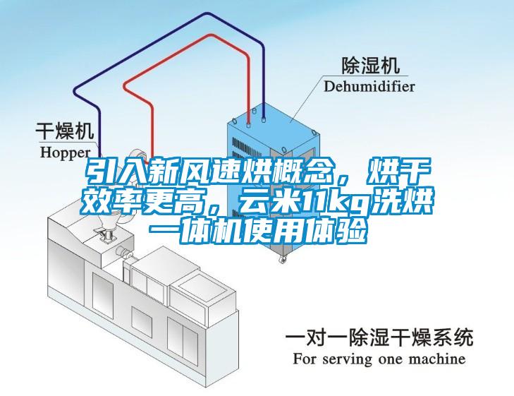 引入新風速烘概念，烘干效率更高，云米11kg洗烘一體機使用體驗