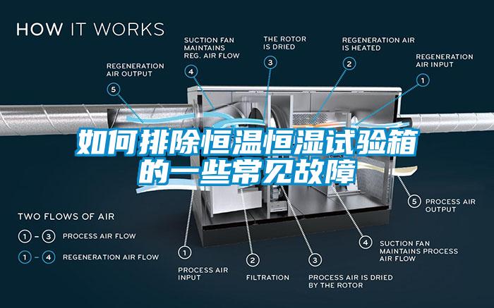 如何排除恒溫恒濕試驗箱的一些常見故障