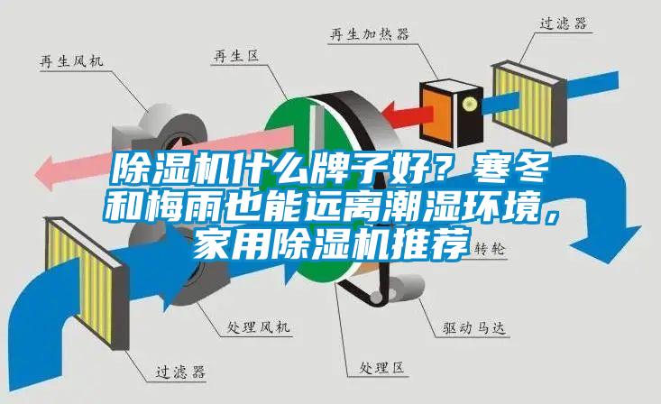 除濕機什么牌子好？寒冬和梅雨也能遠離潮濕環境，家用除濕機推薦