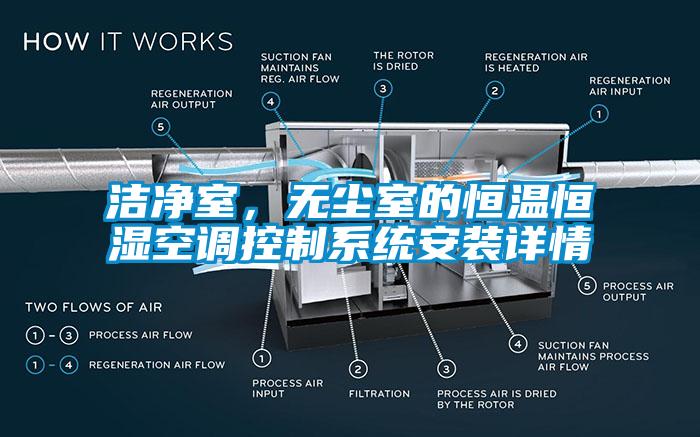 潔凈室，無塵室的恒溫恒濕空調控制系統安裝詳情