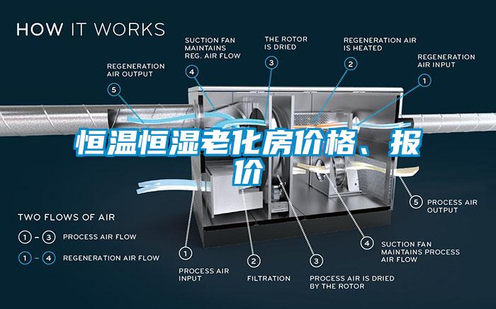 恒溫恒濕老化房價格、報價