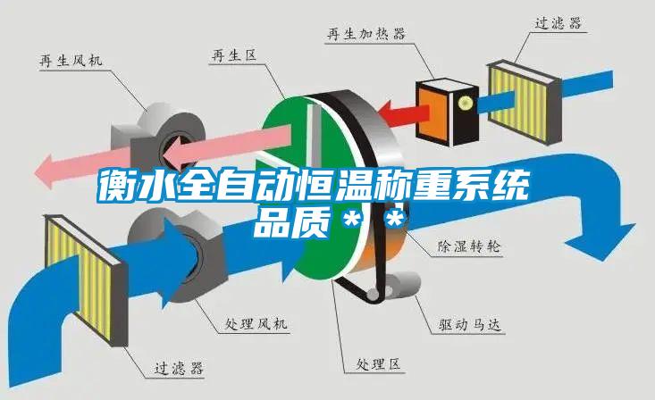 衡水全自動恒溫稱重系統 品質＊＊