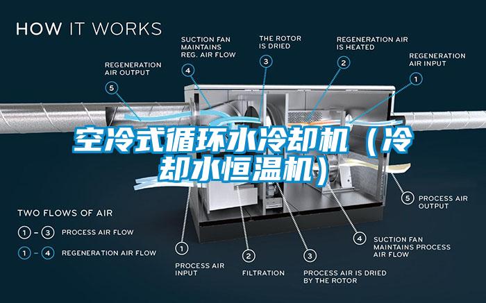 空冷式循環水冷卻機（冷卻水恒溫機）