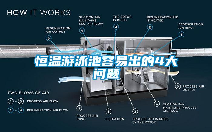 恒溫游泳池容易出的4大問題