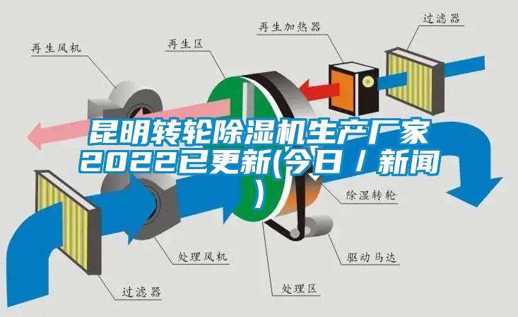 昆明轉輪除濕機生產廠家2022已更新(今日／新聞)