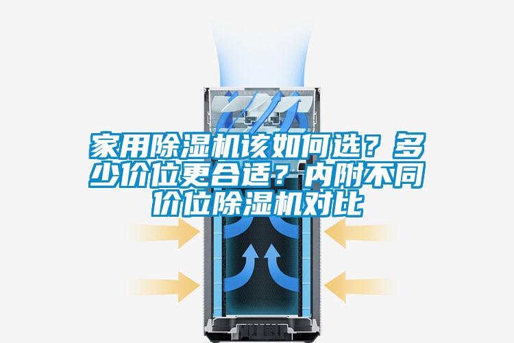 家用除濕機該如何選？多少價位更合適？內附不同價位除濕機對比