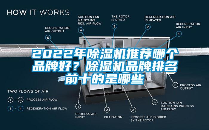 2022年除濕機推薦哪個品牌好？除濕機品牌排名前十的是哪些