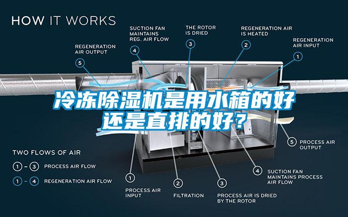 冷凍除濕機是用水箱的好還是直排的好？