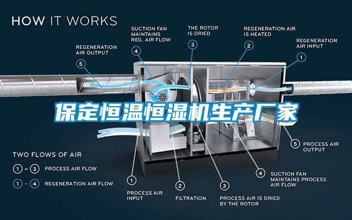 保定恒溫恒濕機生產廠家