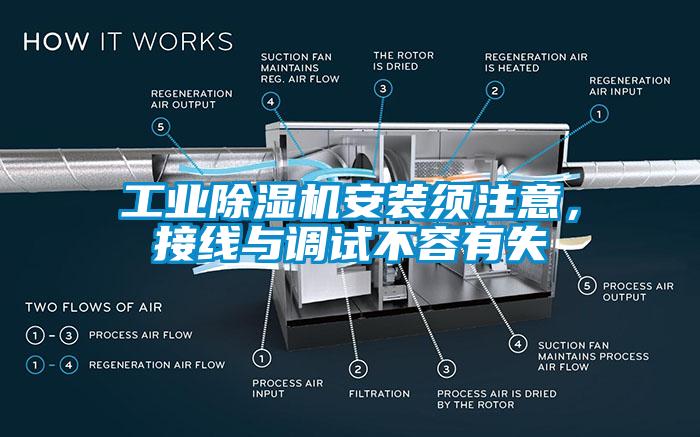 工業除濕機安裝須注意，接線與調試不容有失