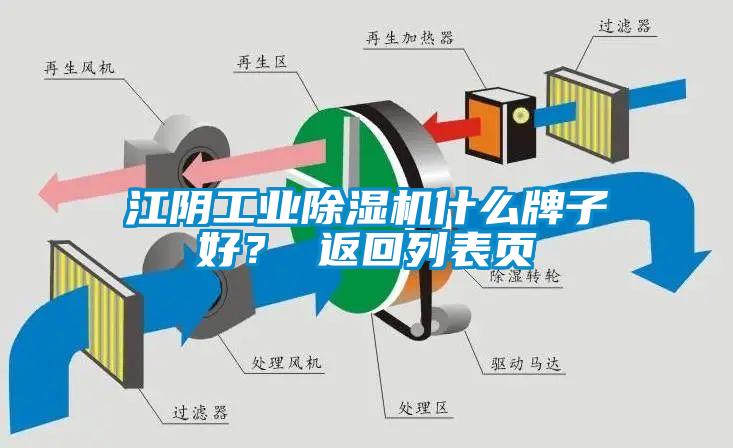 江陰工業除濕機什么牌子好？ 返回列表頁