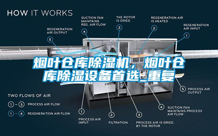 煙葉倉庫除濕機，煙葉倉庫除濕設備首選_重復