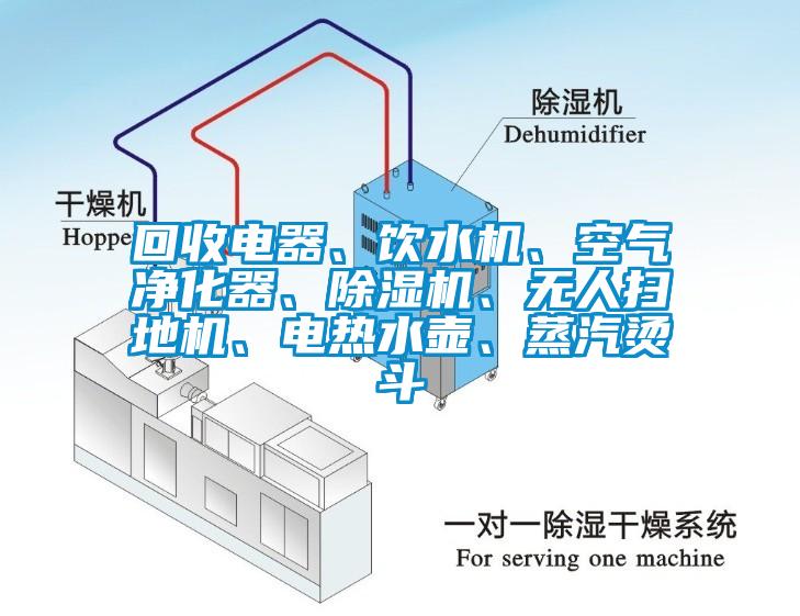 回收電器、飲水機、空氣凈化器、除濕機、無人掃地機、電熱水壺、蒸汽燙斗