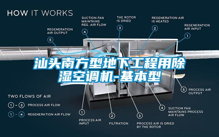 汕頭南方型地下工程用除濕空調機-基本型