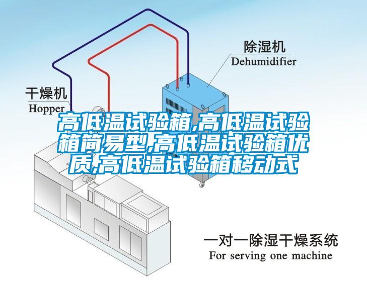 高低溫試驗箱,高低溫試驗箱簡易型,高低溫試驗箱優質,高低溫試驗箱移動式