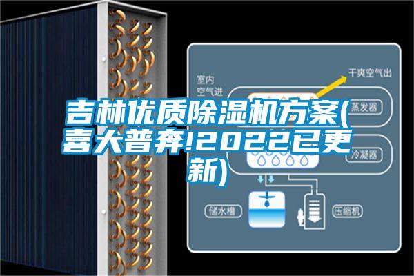 吉林優質除濕機方案(喜大普奔!2022已更新)