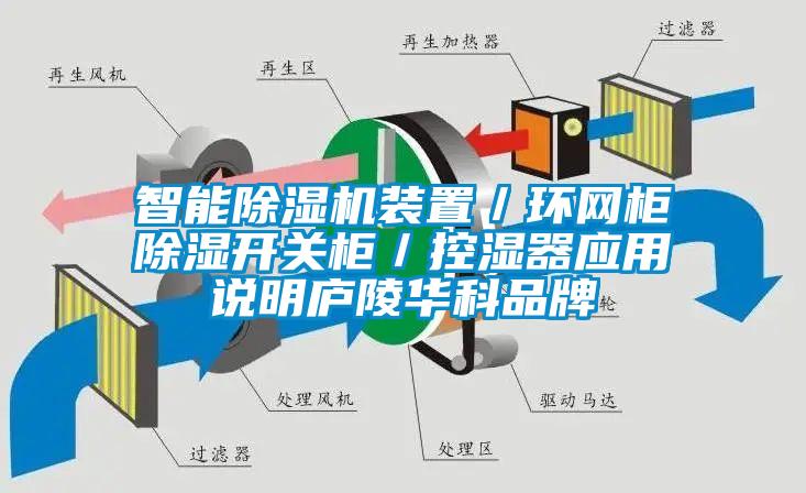 智能除濕機裝置／環網柜除濕開關柜／控濕器應用說明廬陵華科品牌