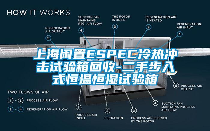 上海閑置ESPEC冷熱沖擊試驗箱回收-二手步入式恒溫恒濕試驗箱