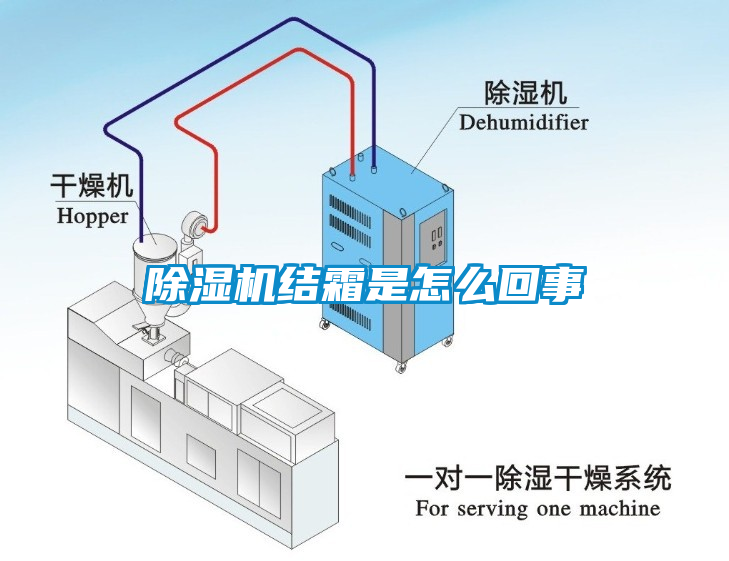 除濕機結霜是怎么回事