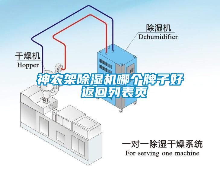 神農架除濕機哪個牌子好 返回列表頁