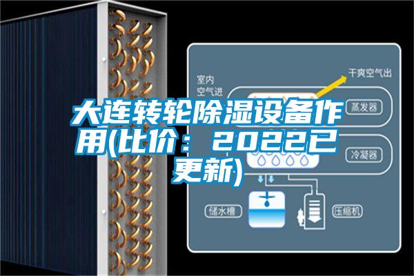 大連轉輪除濕設備作用(比價：2022已更新)