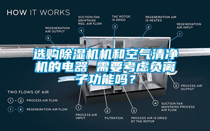 選購除濕機機和空氣清凈機的電器 需要考慮負離子功能嗎？