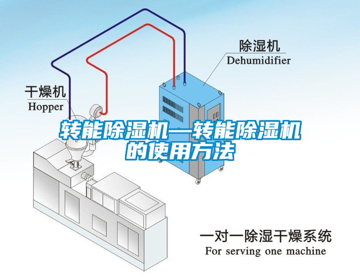 轉能除濕機—轉能除濕機的使用方法