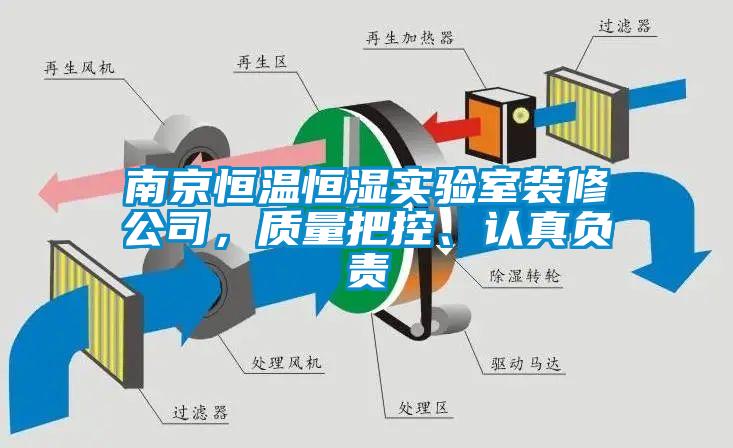 南京恒溫恒濕實驗室裝修公司，質量把控、認真負責