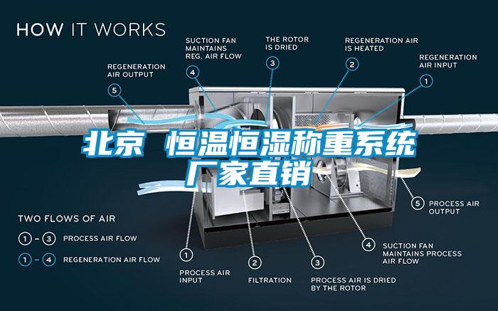 北京 恒溫恒濕稱重系統廠家直銷